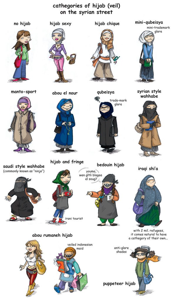 Kartun Hijab Hits